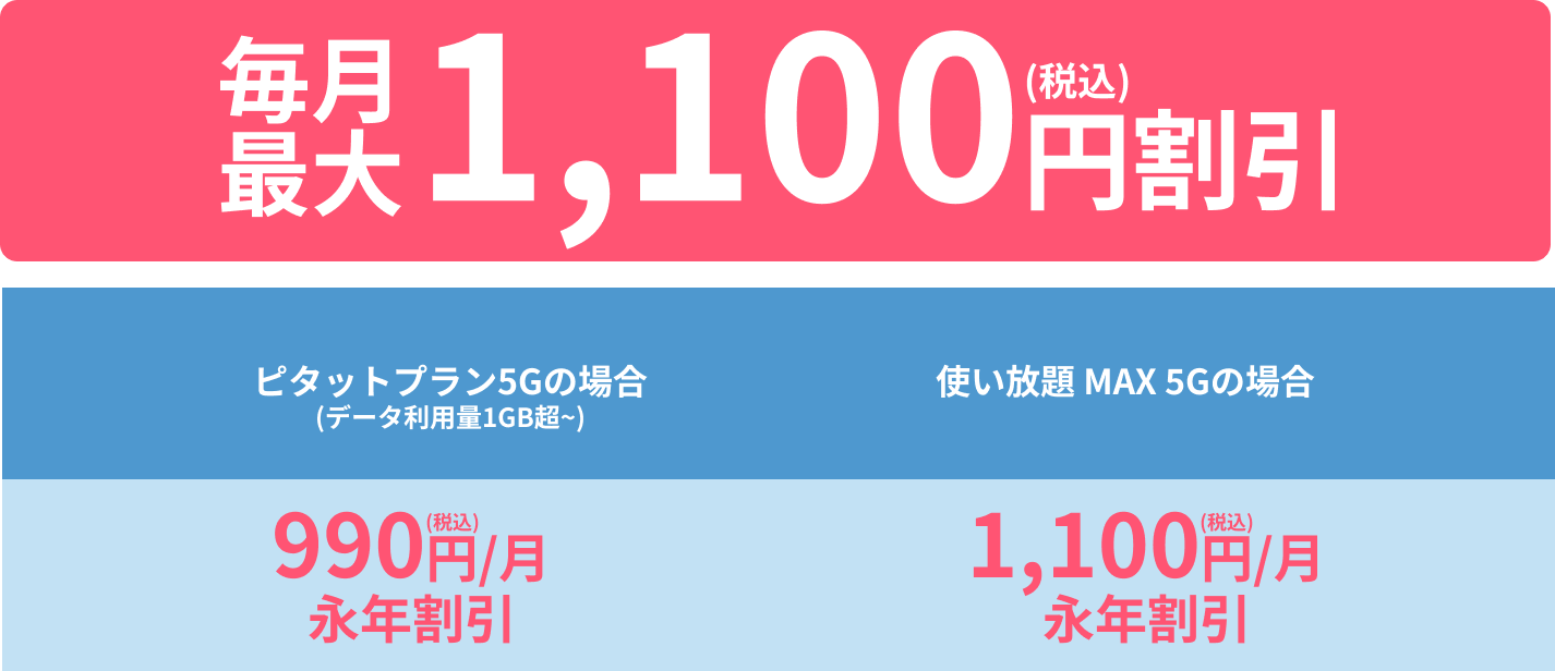 毎月最大1,100円（税込）割引